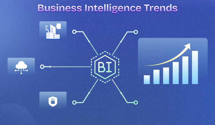 Business Intelligence Trends