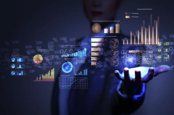 Business Intelligence Software