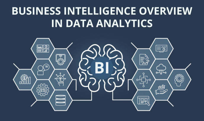 Data Analytics in Business Intelligence